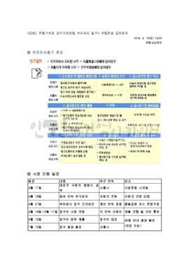 0418회의_주민감사 청구 진행일정 공유 회의자료